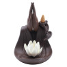 Porte-Encens Backflow Mains Lotus 18 cm